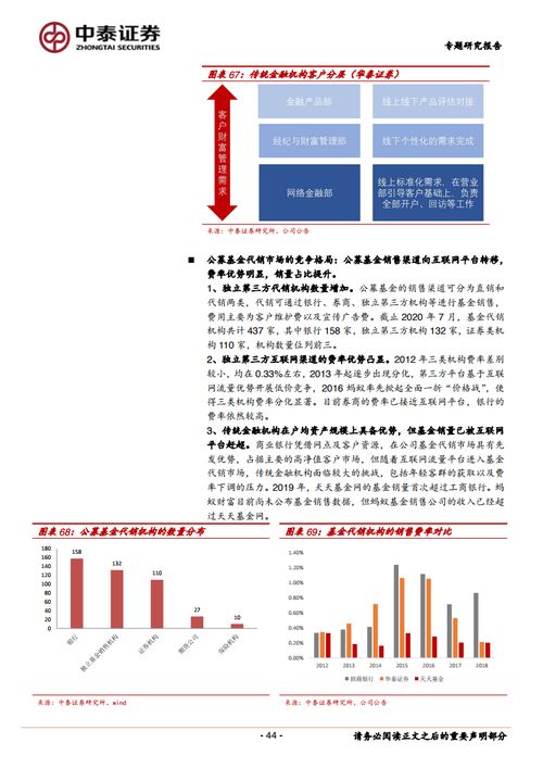 螞蟻集團商業模式與競爭壁壘的深度分析 互聯網技術服務的核心邏輯